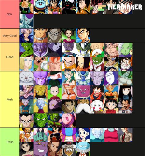 dragon ball super|list of dragon ball super.